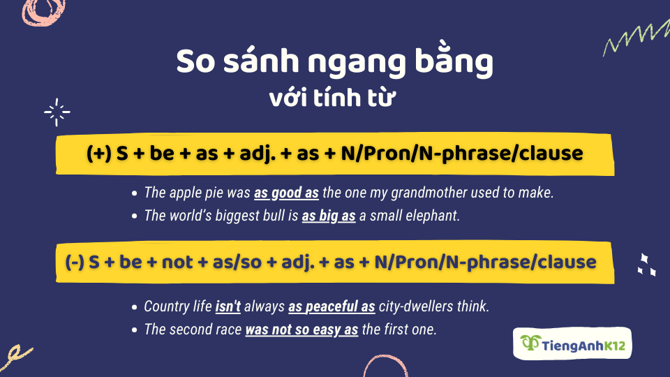 So sánh ngang bằng